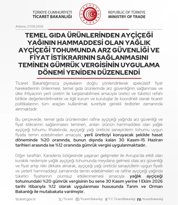 Ayçiçeği Yağı İthalatında Gümrük Vergisi Değişti