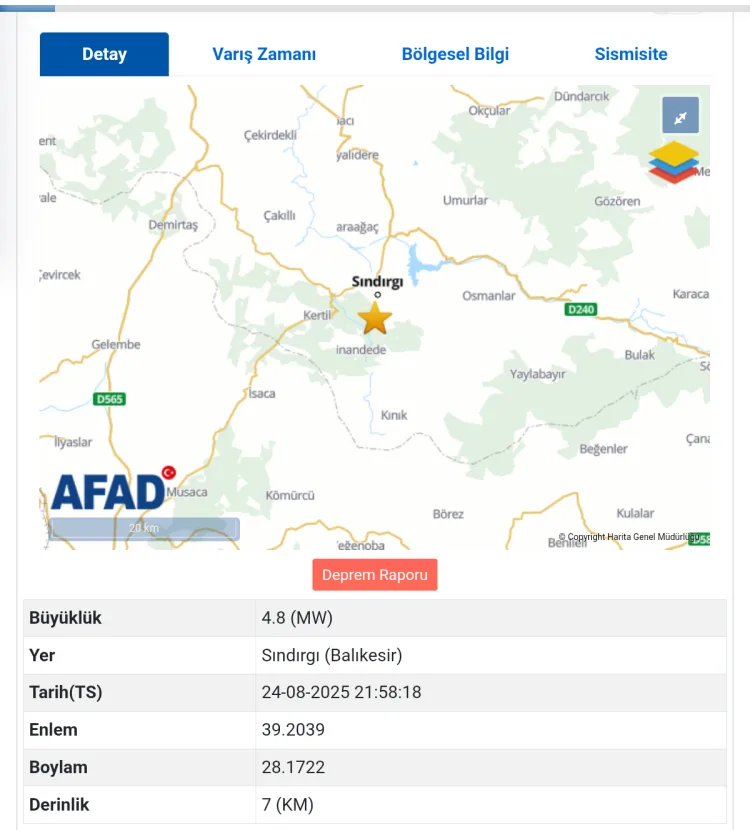 Balıkesir Sındırgı’da 4.8 Büyüklüğünde Deprem!