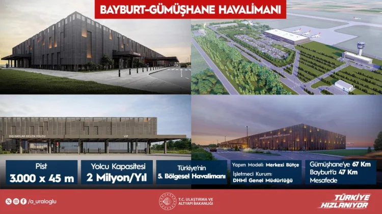 Bayburt-Gümüşhane Havalimanı Yolda, 2 Milyon Yolcu!