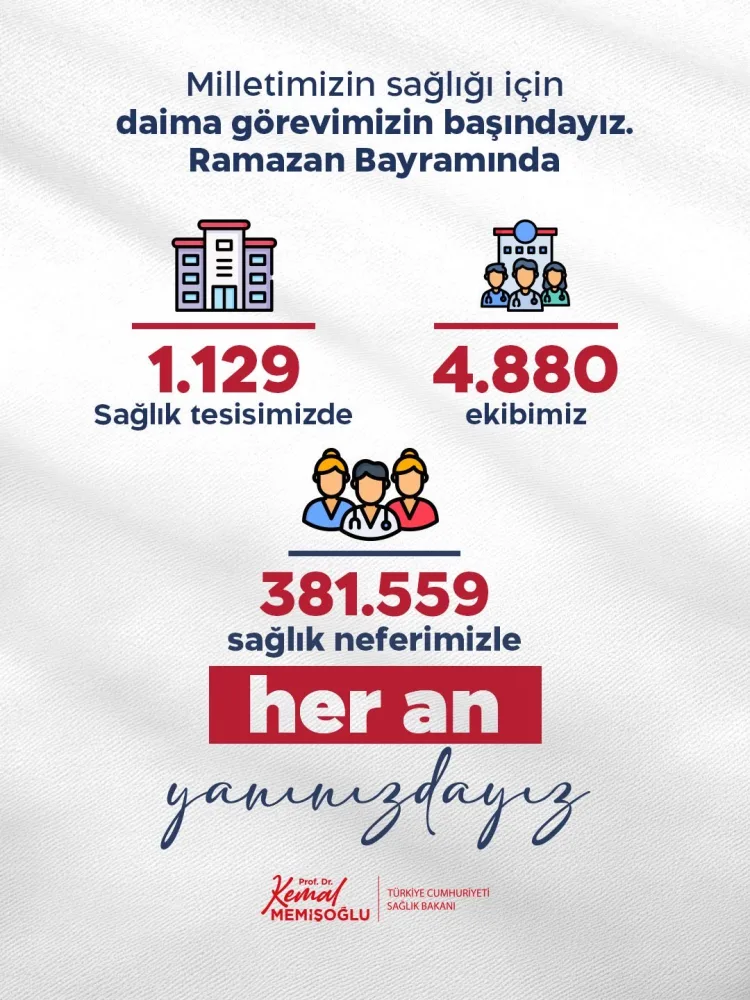 Bayramda Sağlık Hizmetleri Kesintisiz Devam Edecek