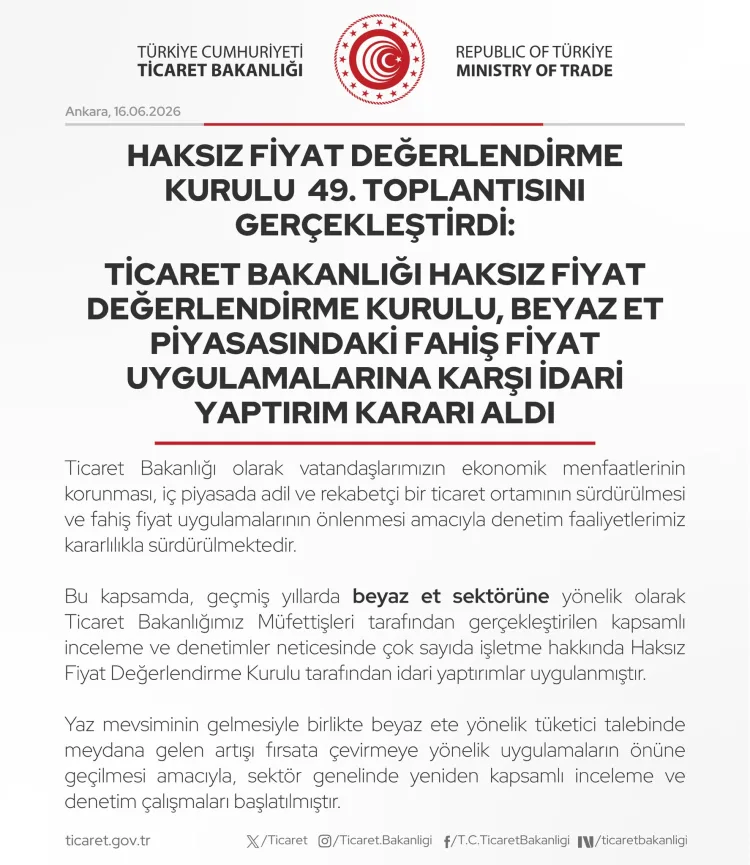 Beyaz Ette Fahiş Fiyatlara 10 Milyon Ceza!