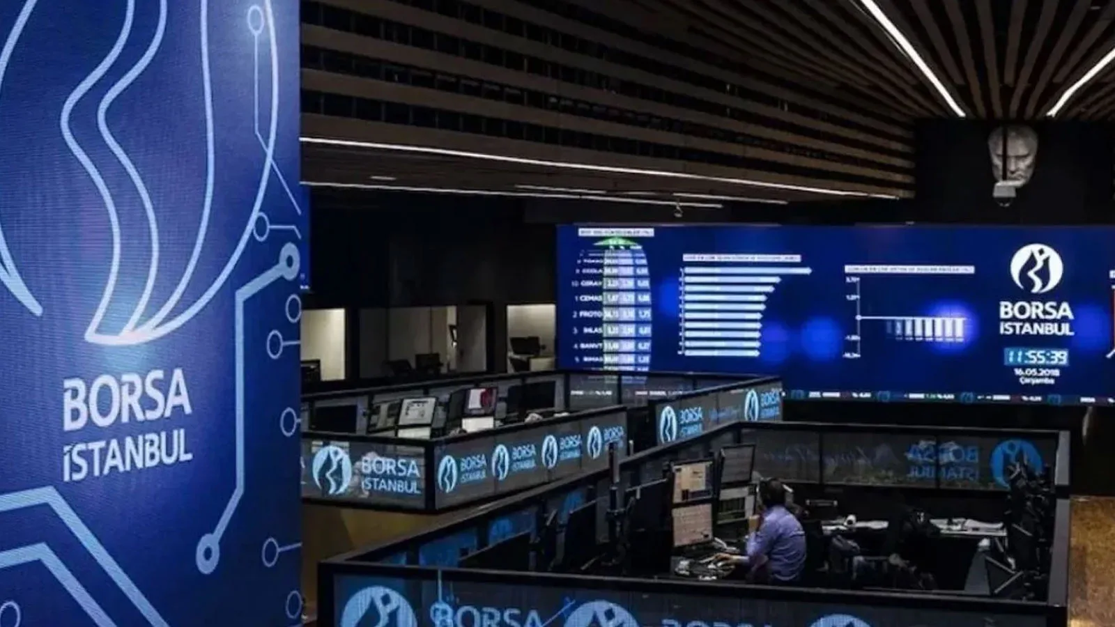 Borsa İstanbul’da Yeni Dönem: Kural Değişiklikleri