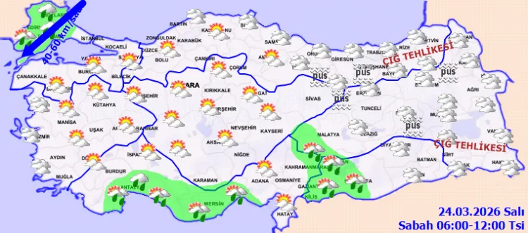 Bugün Hava Durumu: Yağış ve Kuvvetli Rüzgar!