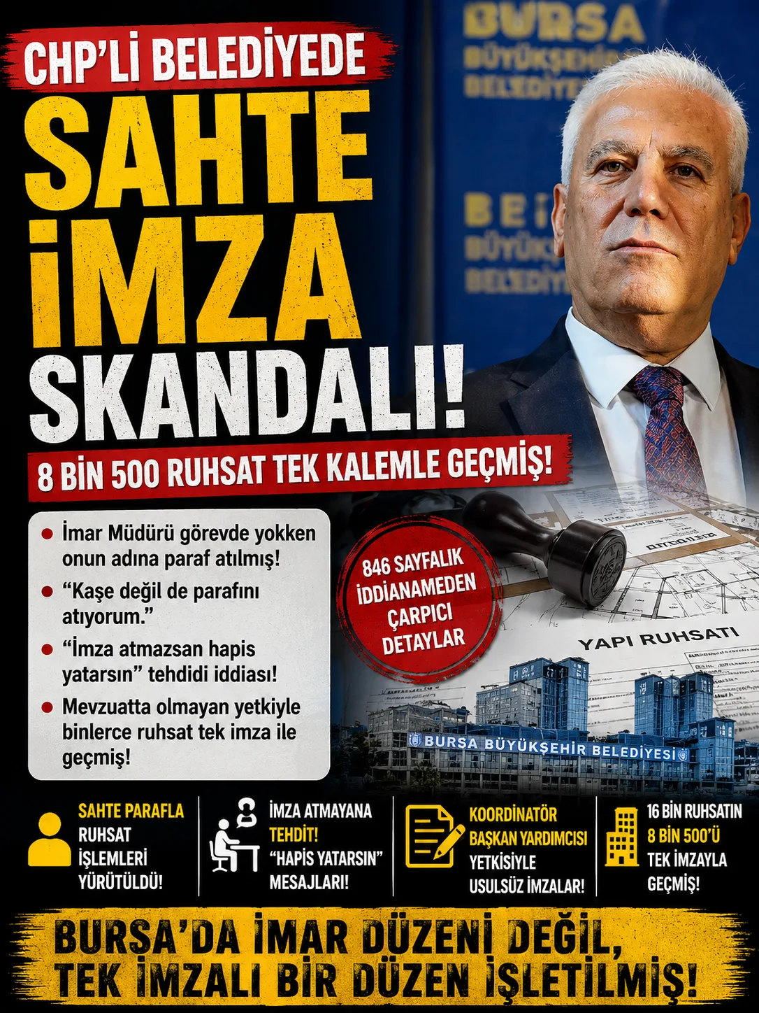 Bursa Büyükşehir Belediyesinde “sahte imza” skandalı büyüyor!