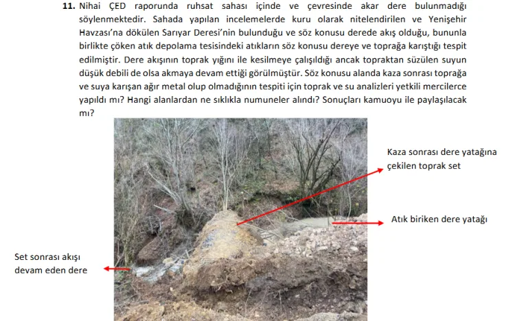 Bursa’da Çevre Felaketi: Şeffaflık Talebi