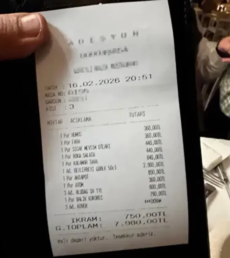 Bursa’da Fahiş Su Fiyatına Ceza Kesildi!