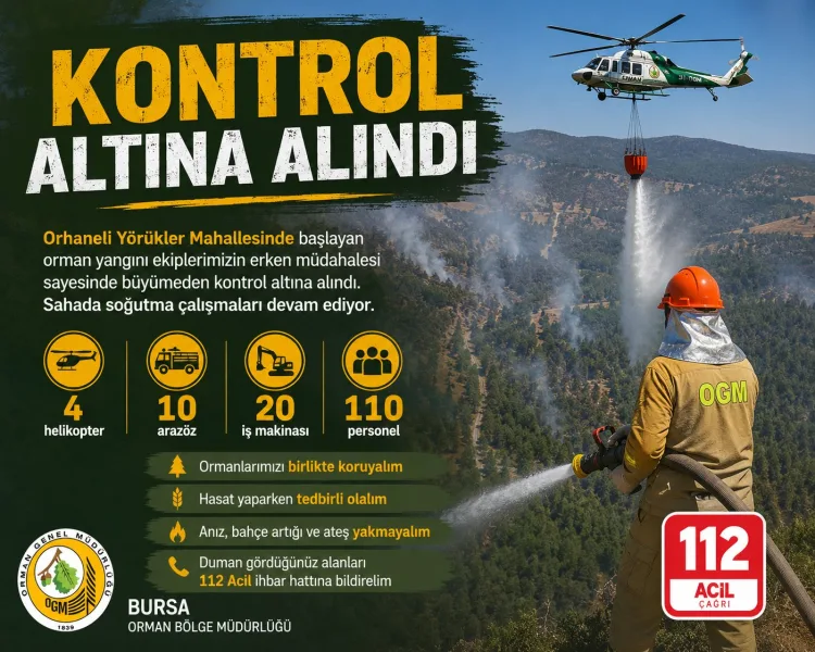 Bursa’da Orman Yangını Kontrol Altına Alındı
