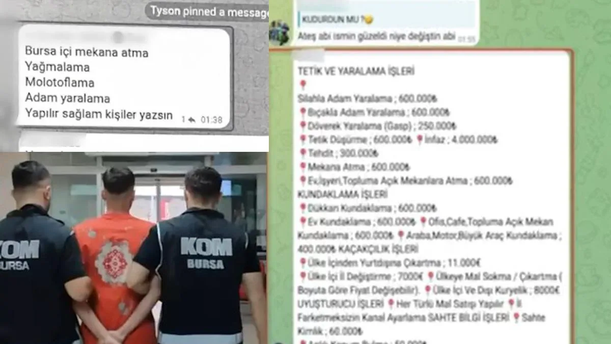 Bursa’da Suç Örgütüne Yönelik Operasyon: 10 Gözaltı!