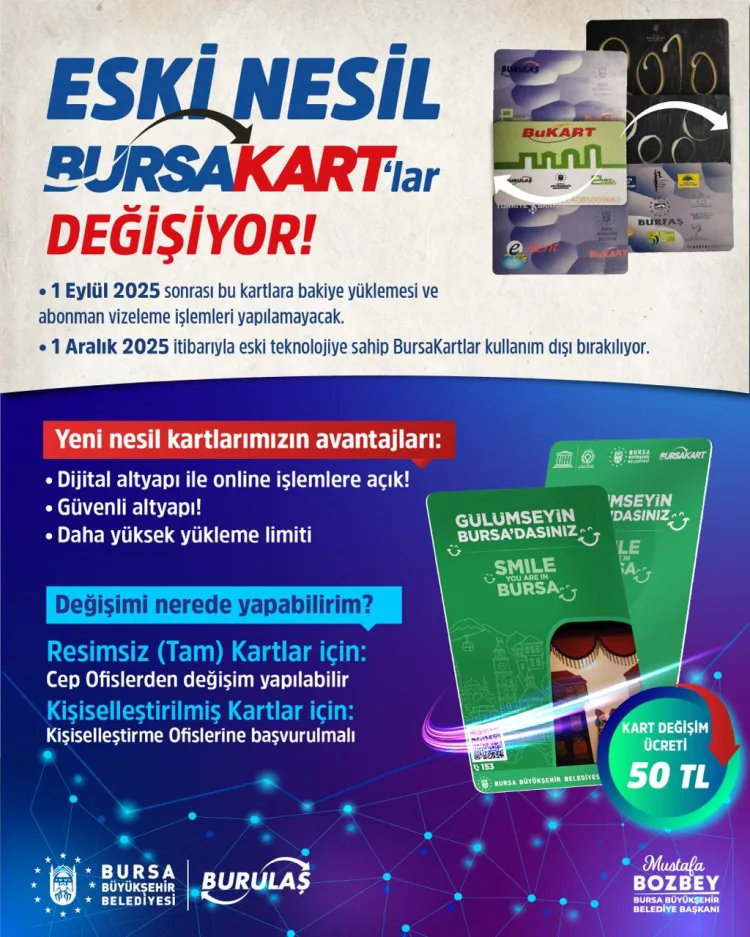 Bursakart Dönüşümü: Eski Kartlar 2025’te Kapanıyor