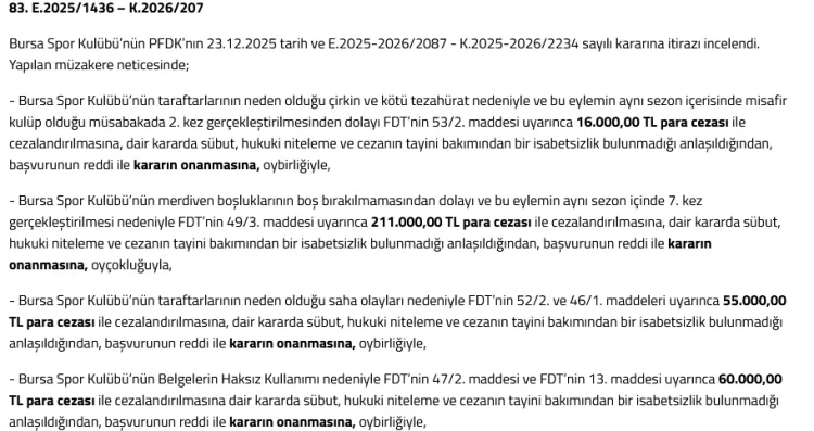 Bursaspor’un İtirazları Tahkim Kurulu’ndan Reddedildi!