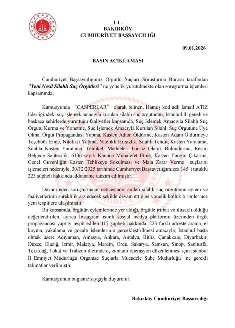Casperlar Operasyonunda 223 Şüpheli Hakkında İddianame