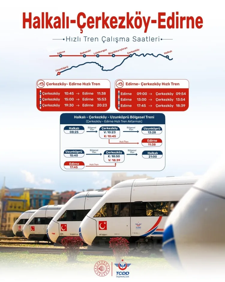 Çerkezköy-Edirne Hızlı Treni 2026’da Başlıyor!