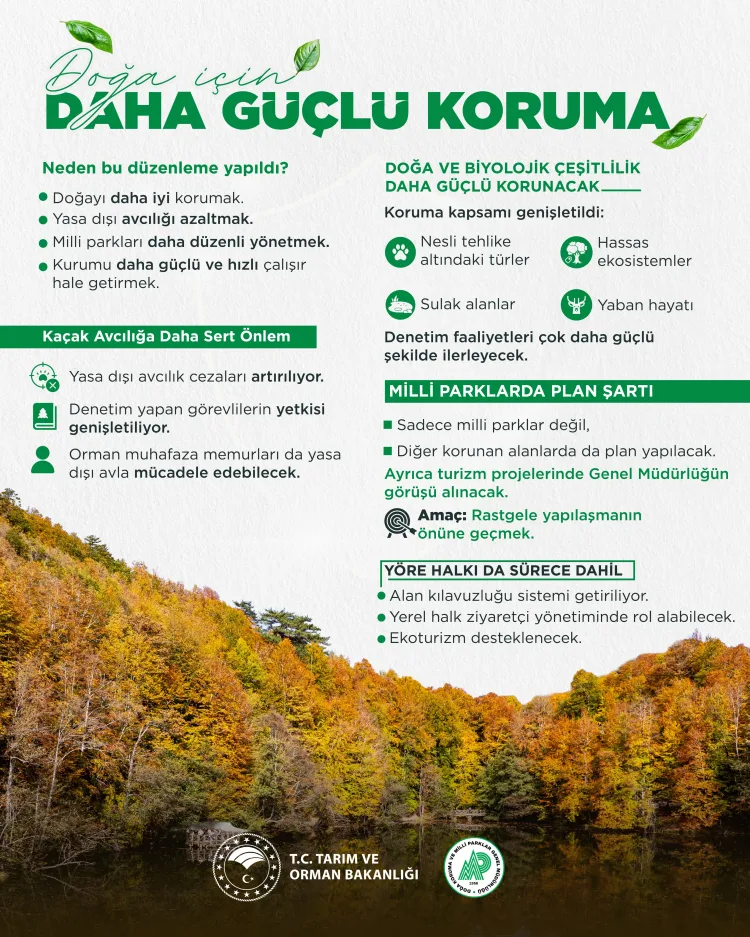 Çevre Koruma Yasasında Köklü Değişiklikler!