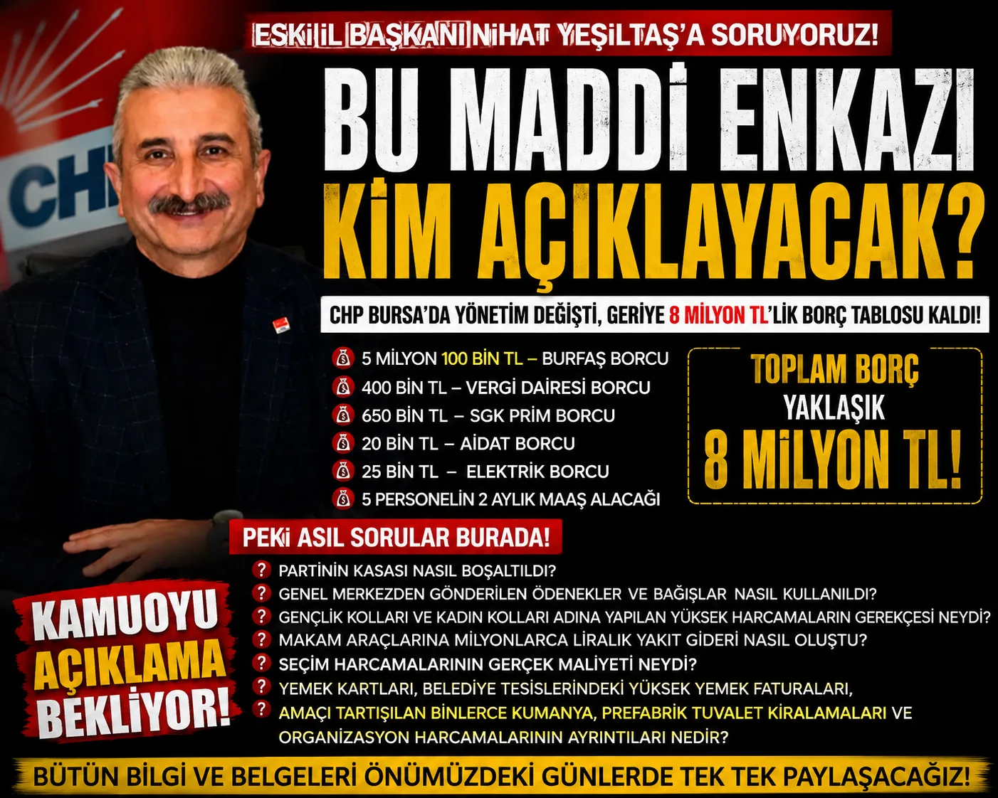 CHP Bursa’da “8 Milyon TL’lik Borç” İddiası!