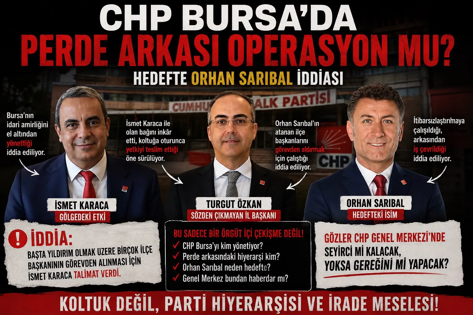 CHP BURSA’DA BU KEZ HEDEF ORHAN SARIBAL MI?