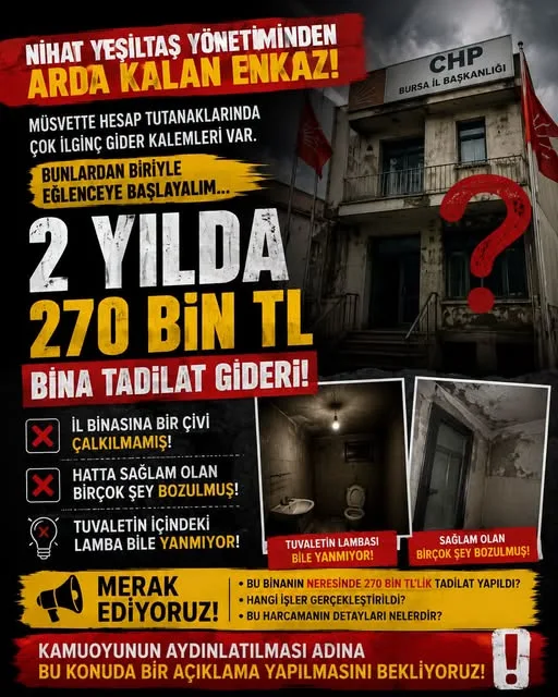 CHP Bursa’da sular durulmuyor!