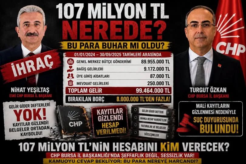 CHP Bursa İl Başkanlığı’nda mali tablo tartışması: 99 milyon TL’lik gelir sonrası borç iddiası!