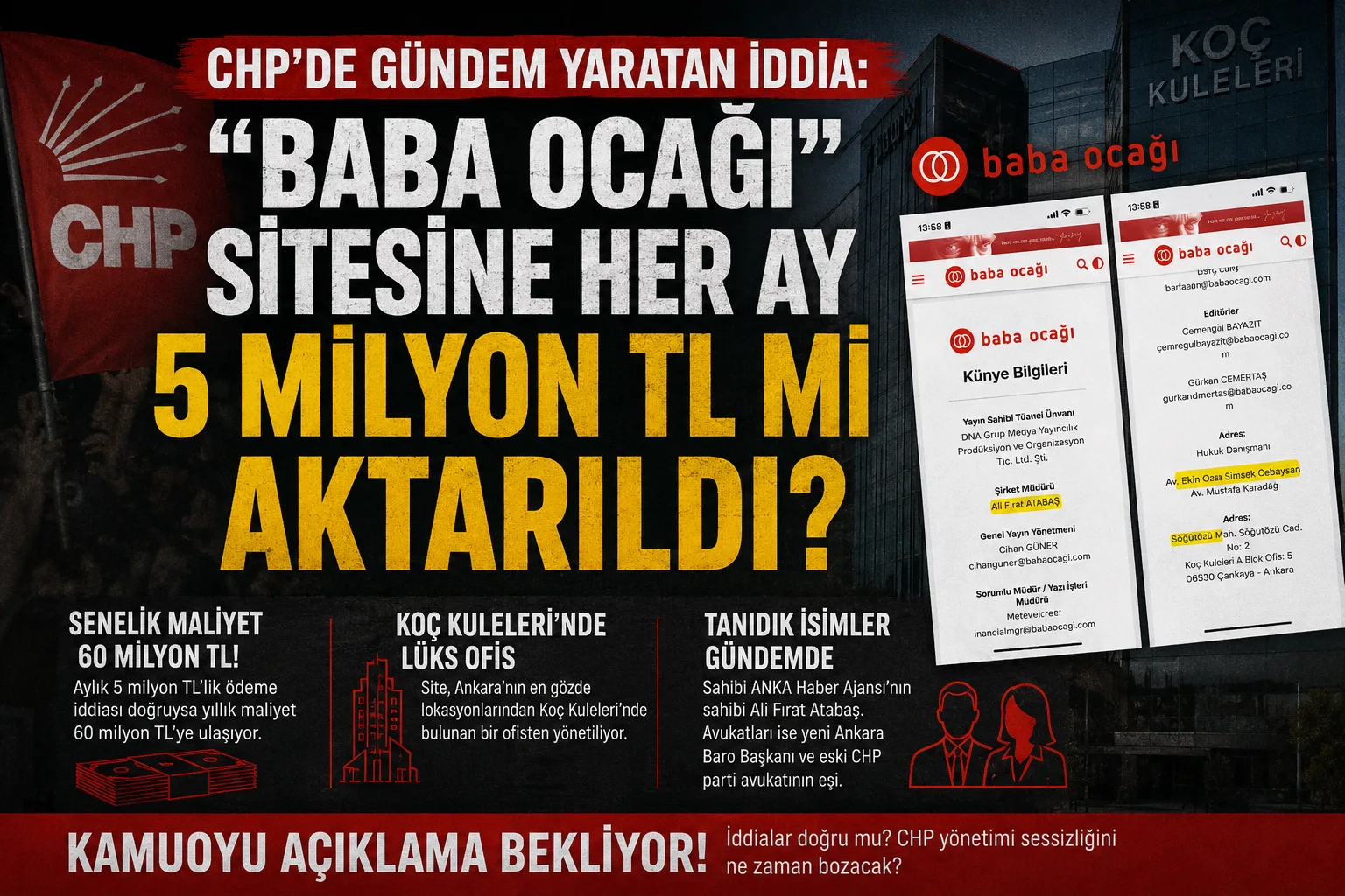 CHP’de Gündem Yaratan İddia: “Baba Ocağı” Sitesine Her Ay 5 Milyon TL mi Aktarıldı?