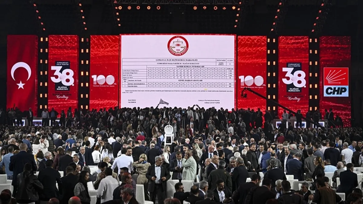 CHP Kurultayı