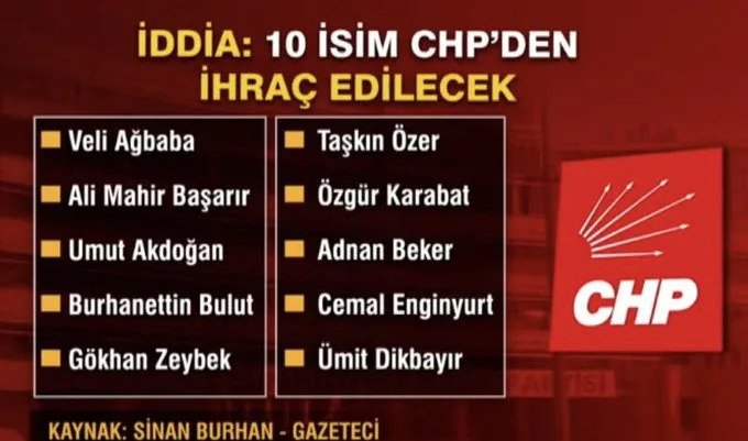 CHP MYK’da ihraç edilecek 10 isim belli oldu!