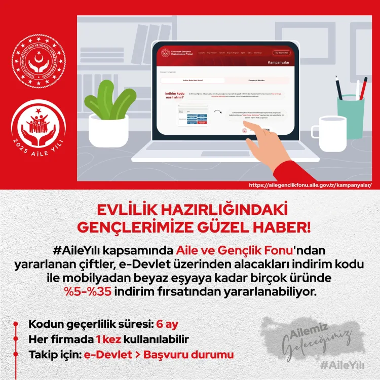 Çiftlere Özel İndirim Fırsatı! Yüzde 35’e Varan!