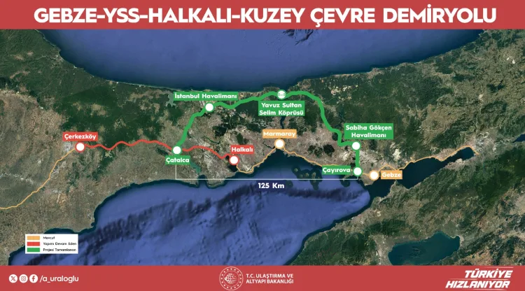 Demiryolu Projesine 6,75 Milyar Dolar Finansman