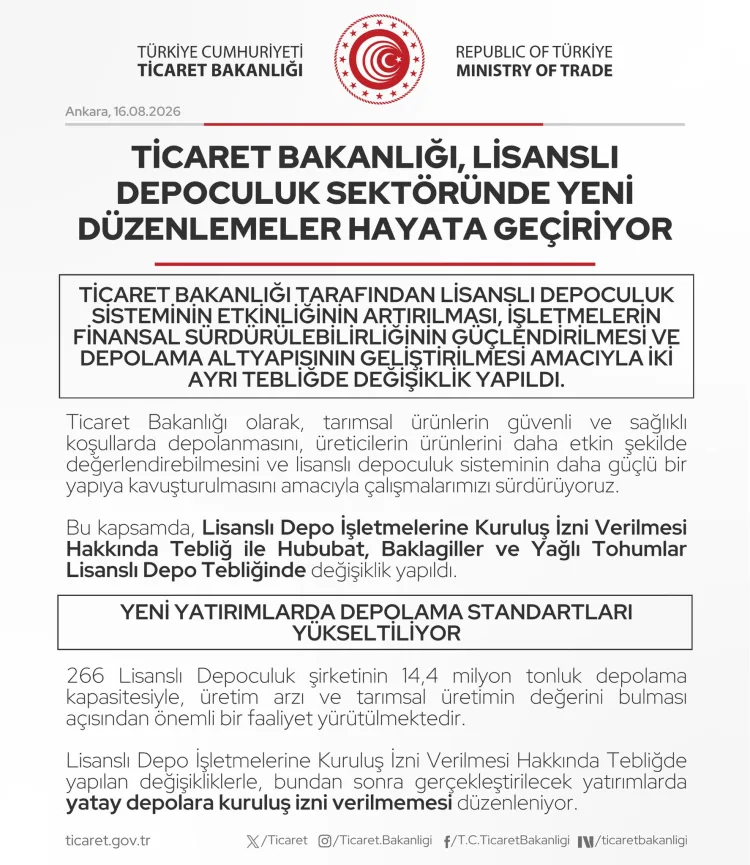 Depoculukta Yeni Düzenleme: Asgari Kapasite 35 Bin Ton!