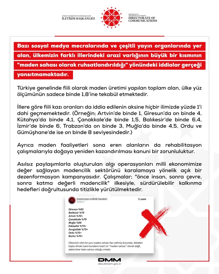Dezenformasyonla Mücadele: Maden İddiaları Asılsız!