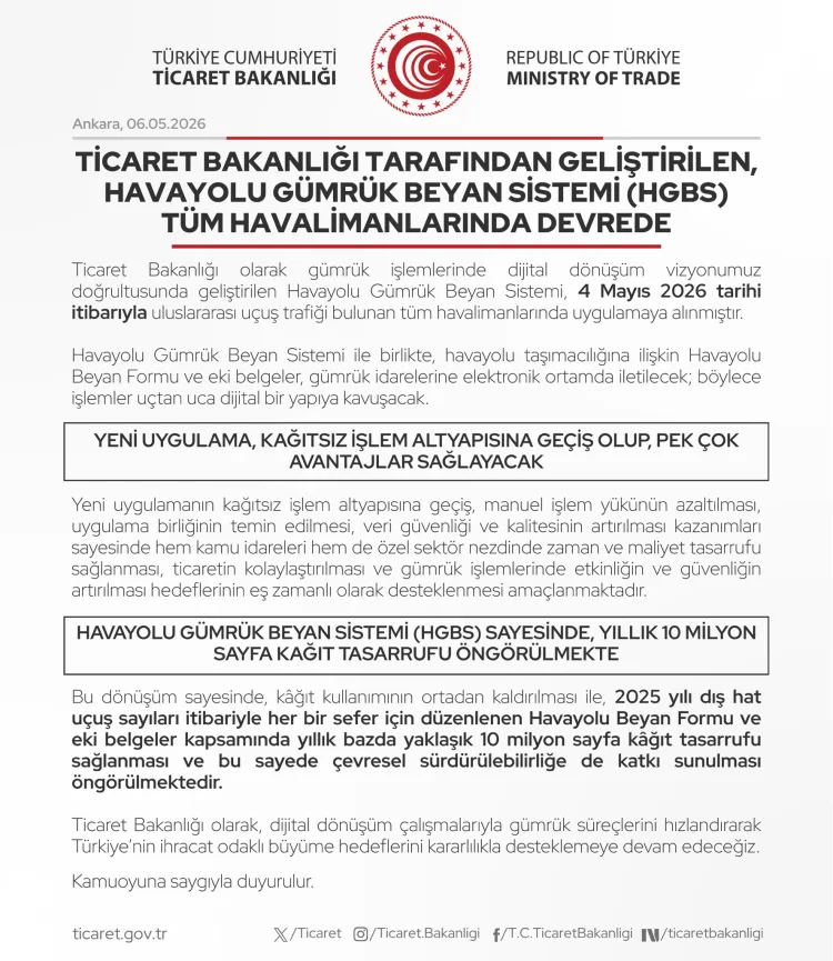 Dijital Gümrük Sistemi ile Havayolu Taşımacılığı Yenileniyor