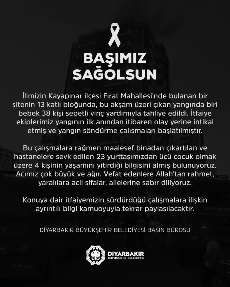Diyarbakır’da Yangın: Anne ve 3 Çocuk Hayatını Kaybetti