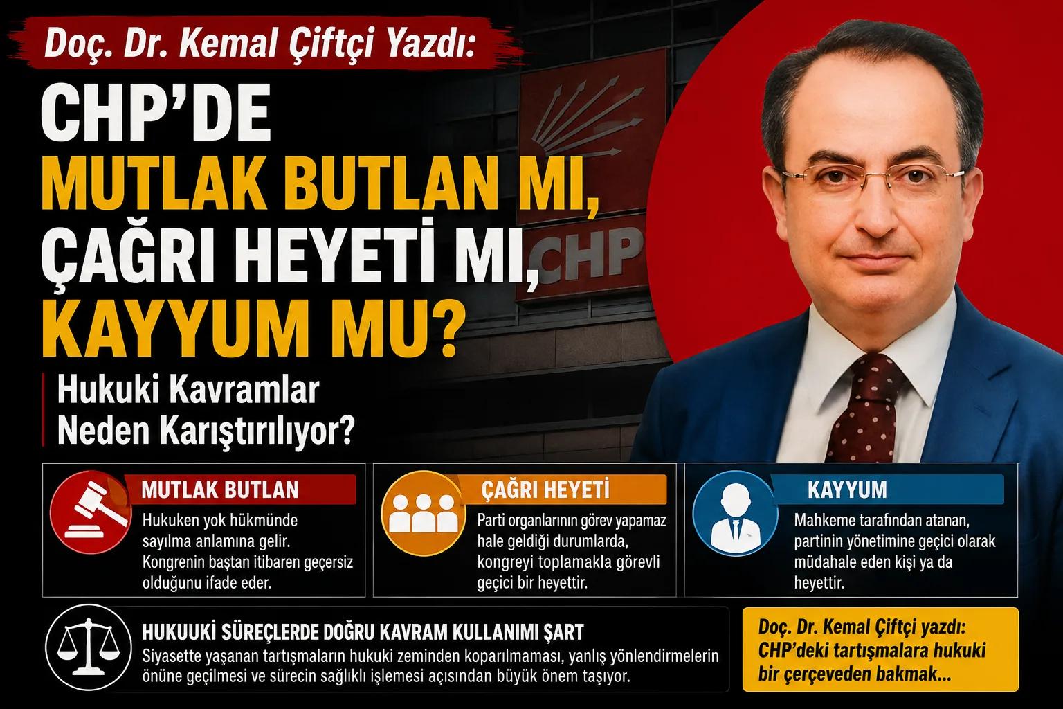 Doç. Dr. Kemal Çiftçi Yazdı: CHP’de Mutlak Butlan mı, Çağrı Heyeti mi, Kayyum mu?