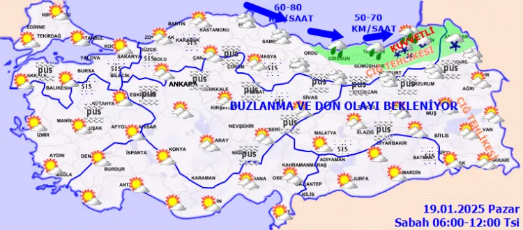 Weather forecast