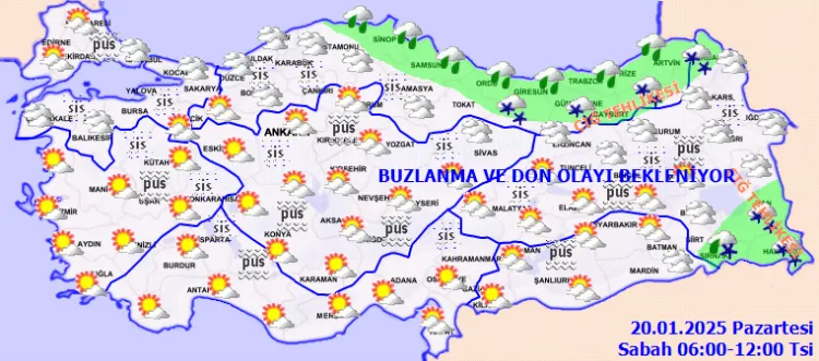 Hava Durumu
