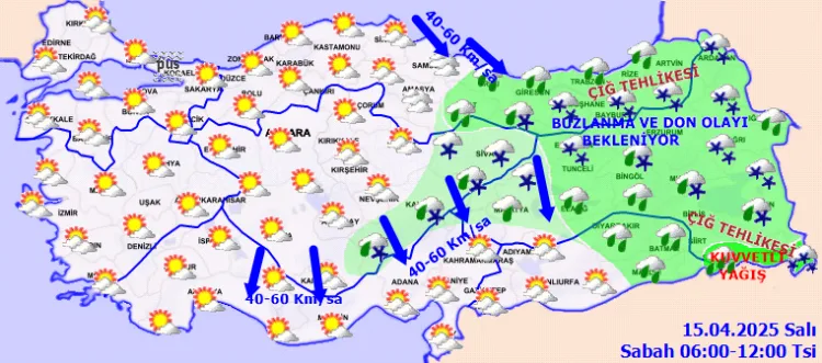 Hava durumu