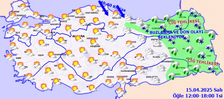 Hava durumu değişimi