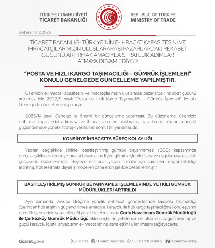 E-ihracatta Yeni Dönem: Gümrük İşlemleri Kolaylaşıyor!