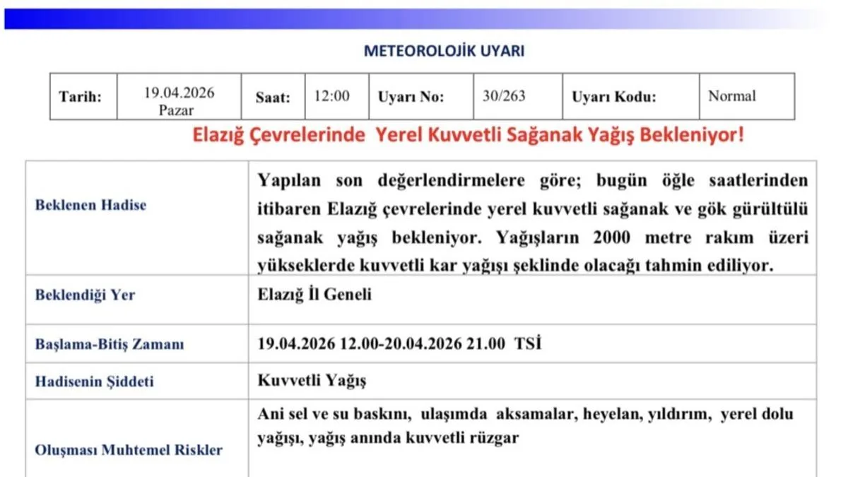 Elazığ için yoğun yağış ve kar uyarısı!