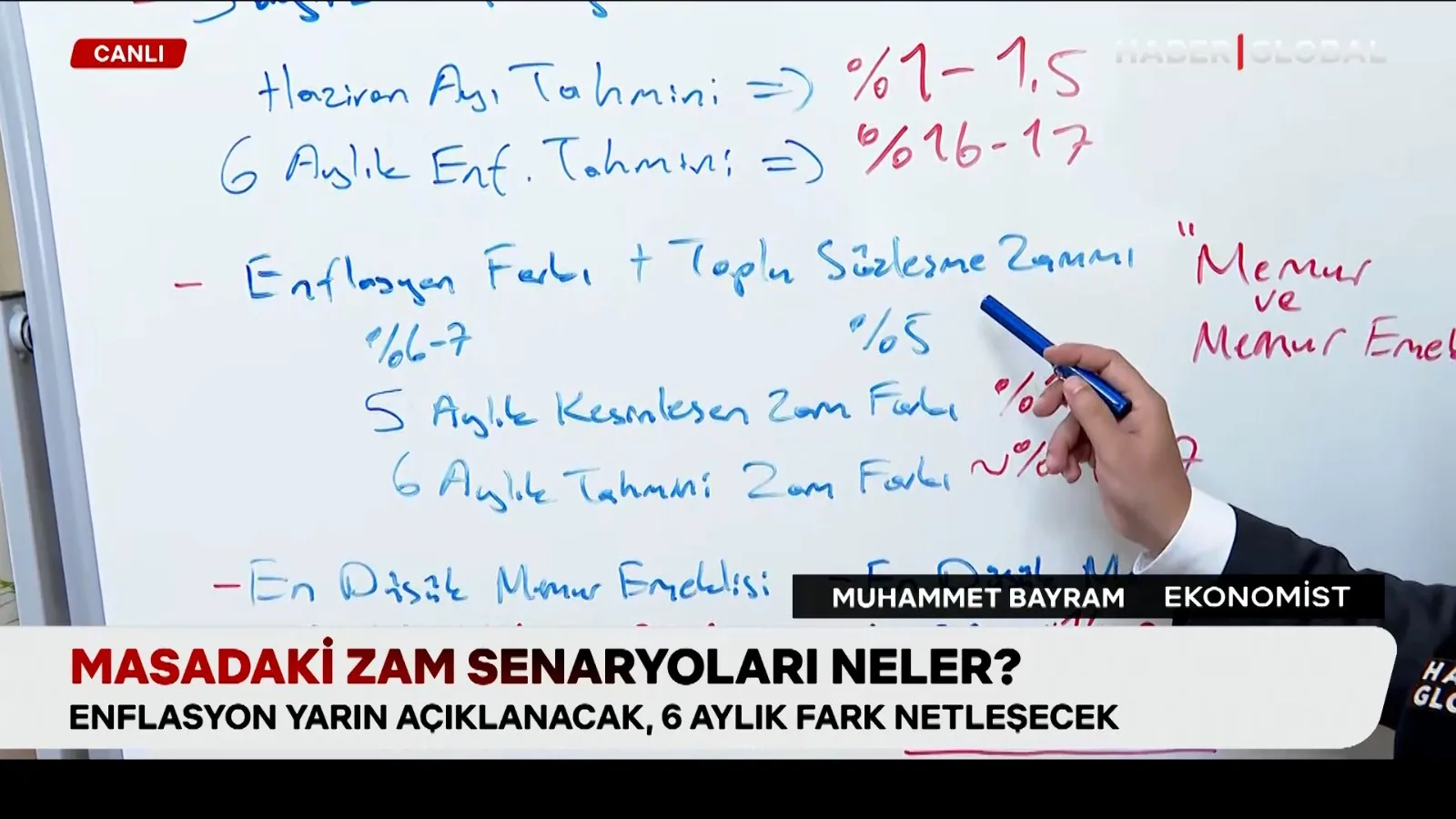 Emekli ve Memurlar İçin Zam Beklentisi Yarın!