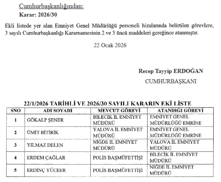 Emniyet Teşkilatında Önemli Görev Değişiklikleri