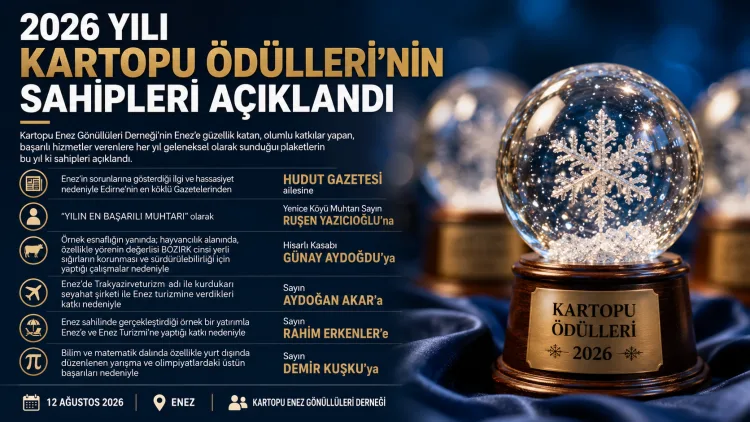 Enez’de Başarılar Ödüllendirilecek!