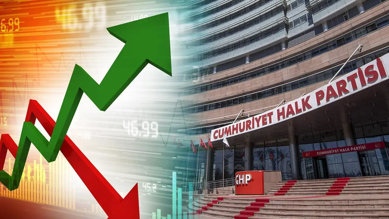 Enflasyon Rakamları: CHP’den Sert Tepki!