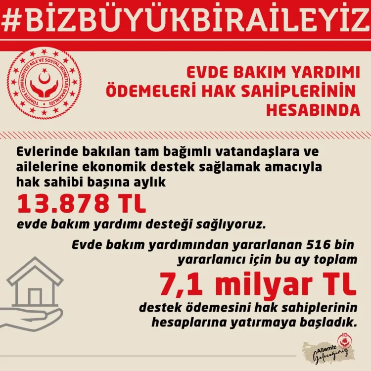 Engelli Ailelere 7,1 Milyar Lira Destek!