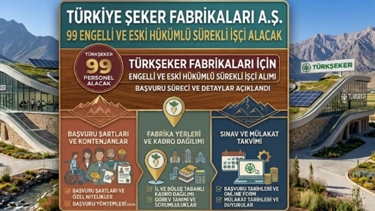 Engellilere ve Eski Hükümlülere 99 İş İmkanı!