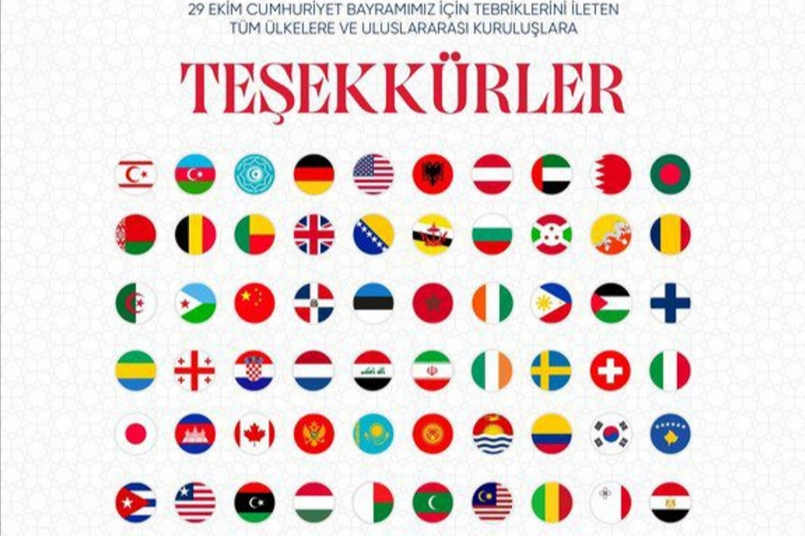 Erdoğan’dan Cumhuriyet’in 102. Yılına Teşekkür