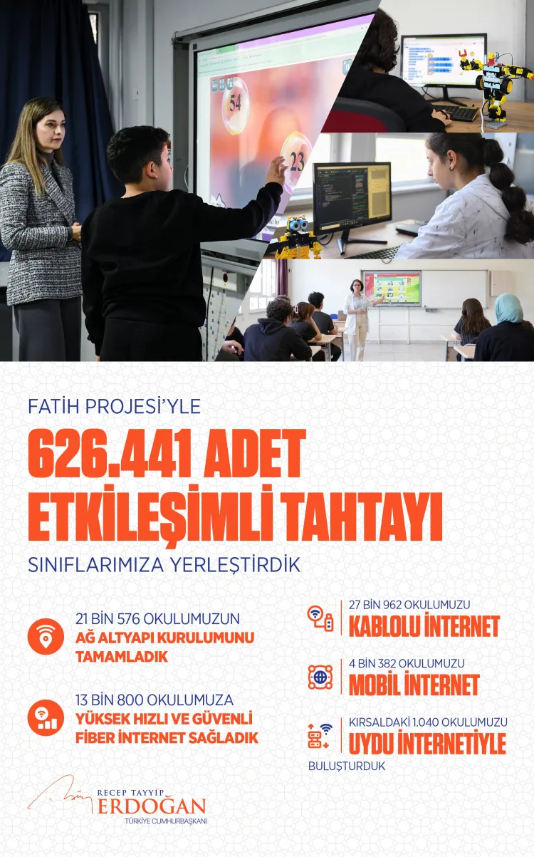 Erdoğan’dan Eğitimde Dijital Dönüşüm Vurgusu