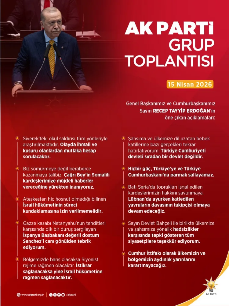 Erdoğan’dan Enerji ve Barış Vurgusu: Hedef 2028