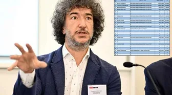Vergi rekortmenleri listesine giren Avukat Gönenç Gürkaynak'tan sitem dolu sözler