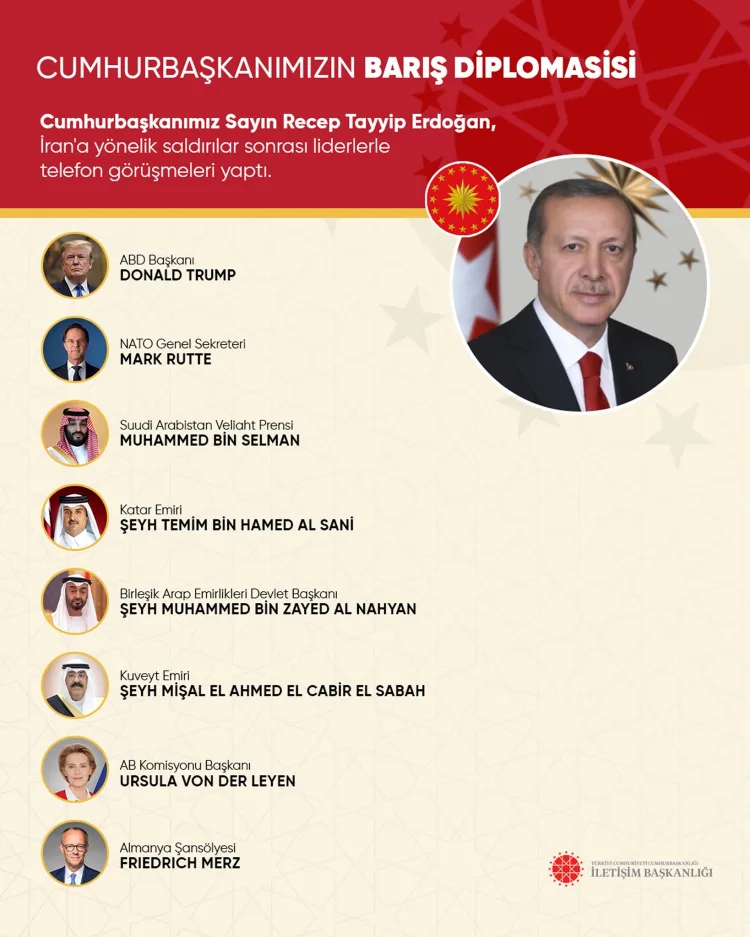 Erdoğan, Pakistan Başbakanı ile kritik görüşme yaptı!