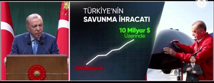 Erdoğan: Türkiye, Bölgesel İstikrarın Teminatı