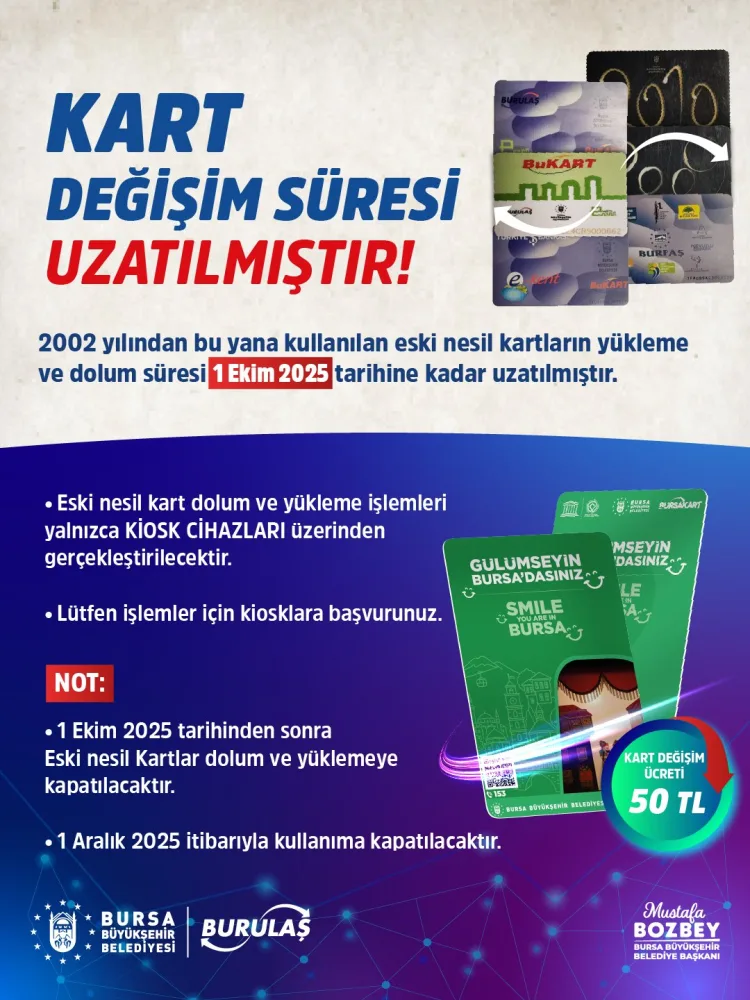 Eski Kartlar İçin Süre Uzatıldı: 2025’e Dikkat!